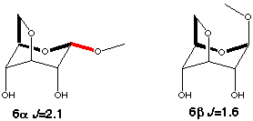 3,6-anhydroglucoses