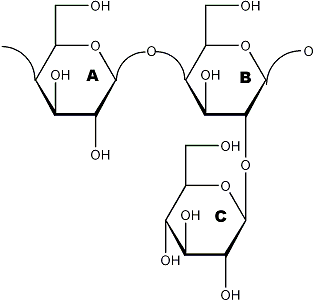 native substrate