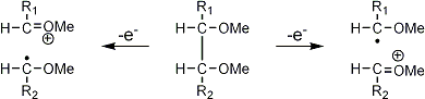 fission between two methyl ethers