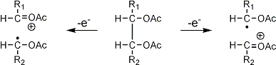 fission between two acetate groups